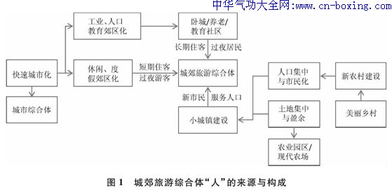 武术教育助推“中国梦"的实现-王国志