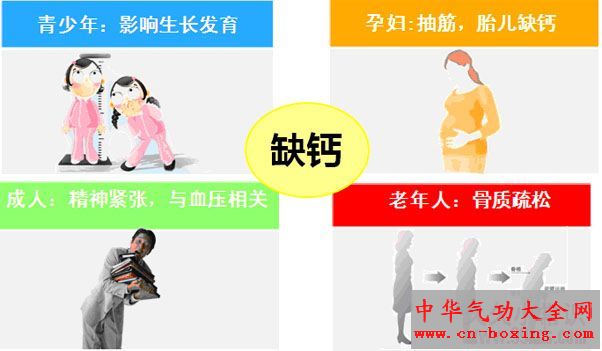 身体缺钙影响其他器官健康 皮肤缺钙容易衰老
