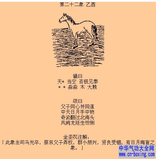 推背：甲申-癸巳（第21-30象）