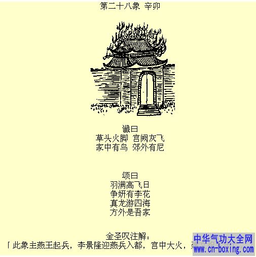 推背：甲申-癸巳（第21-30象）