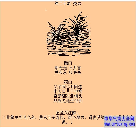 第二十项癸未